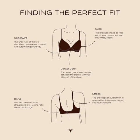 Size Chart 3
